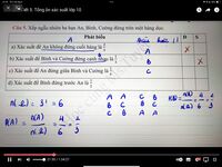 Math public